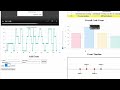 Codix: Interaction Dynamics Video Coding and Analysis Tool
