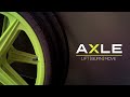 The Axle Workout™ - Group Fitness for Health Clubs
