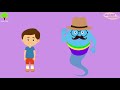 Types of Cloud | Why clouds are usually white? | Special Clouds | Clouds Video for kids