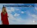 WPTV First Alert Weather forecast, morning of June 25, 2024