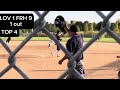 Fossil Ridge vs Loveland JV Softball Highlights