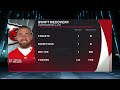 What sets Kansas City Chiefs apart from past NFL dynasties | Pro Football Talk | NFL on NBC