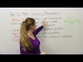 How to give the BEST speech or presentation in English