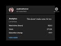 600 subscribers + something VERY SURPRISE to sHoW-