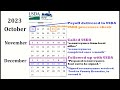 Paying Off USDA RD Subsidy - Timeline - Process
