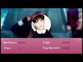 How would EXO (Vocal Line) & BTS (Rapper Line) sing BLACKPINK'S 