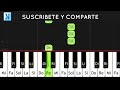 5 EASY SONGS to Play on Piano Tutorial for Beginners (Synthesia)