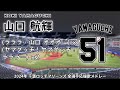 2024年 千葉ロッテマリーンズ 全選手応援歌メドレー