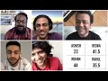 KVizzing With The Comedians 1st Edition || Semi Final 1 ft. Ashish, Biswa, Rahul and Rohan