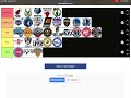 Nba logo tier list