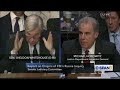 Actual Hearings About The Deep State And If It Exists - Can't make This Up.