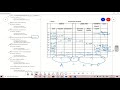 CHAPTER 2 ACCOUNTING EQUATION (MATRICULATION)