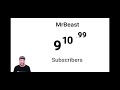 MrBeast Hits 1 Googolplex Subscribers