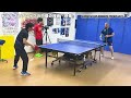 [Chinese Technique] Mastering Brush shot with Coach Meng [Table Tennis]