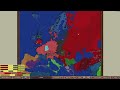 Europe WW2 Battle Simulation - Age of Conflict