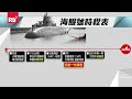 Taiwan’s first domestically built submarine undocks in Kaohsiung   | Taiwan News | RTI