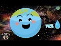 Layers Of The Earth - Structure Of The Earth (Learning Videos For Kids)