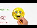 Sun Facts | The Scientific Truth | Interesting Facts About Sun | You Should Know