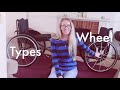 ♿️ 10 TIPS FOR CHOOSING A MANUAL WHEELCHAIR