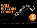 Bitcoin Crashed! Get OVER IT!