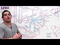 Gastrointestinal | Liver Circulation & Portal Hypertension