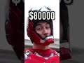 1$ Vs $100000 Superhero Gadgets!