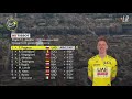 Primoz Roglic High Speed Crash Before Sprint | Tour de France 2024 Stage 12