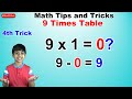 Learn 9 Times Multiplication Table | Easy and fast way to learn | Math Tips and Tricks