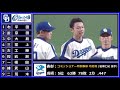 2018年中日ドラゴンズ 1-9＋α