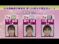 【JIK】卒業記念レースダイジェスト～126回生（女子）編～