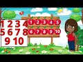 NUMBERS FOR KIDS. COUNT FROM 1 TO 10. LEARN VIDEO FOR CHILDREN COUNT TOGETHER.