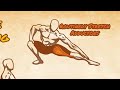 Awaken Your Glutes! (RESTORE Dormant GLUTE Function)