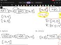 Domain and Range of Compositions Graphically