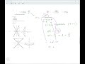 10.6 Math 213 Conic Sections in Polar Coordinates