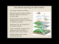 Introduction to GIS