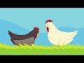 The cows on the farm go moo moo moo ||  Animal Dance Song || Nursery Rhymes & Kids Songs