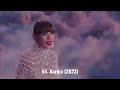 Taylor Swift - Music Evolution (2006-2023)