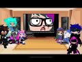 My ocs and friends react to../Made with CapCut/Funny/Lily Angst/Reaction