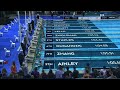 Dylan Zhang at 2021 Australia National Age Swimming Championships 17Yrs 100m BS final