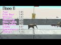 Animal speed race. Maze course! | Animal Revolt Battle Simulator