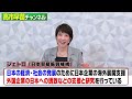 【高市早苗に聞く】視聴者からの質問① 国際社会と中国の対立