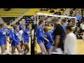 UCLA Women's Volleyball 2019