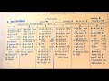 Strat-O-Matic Baseball EXCEL 1972-1975 GAME 529 Astros at Dodgers