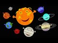 The Solar System Song (with lyrics)