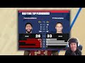 Stephen Curry Makes Everyone Quit in NBA 2K24 Player Control!