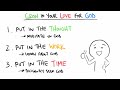 How to Love God