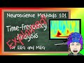 Time-Frequency Analysis for EEG/MEG Explained! | Neuroscience Methods 101