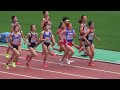 決勝 U20 女子1500m 日本選手権陸上2024