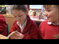 Primary Special Needs - Tackling Challenging Behaviour 2