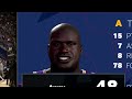 Dominating with Shaq in NBA 2K24 Player Control